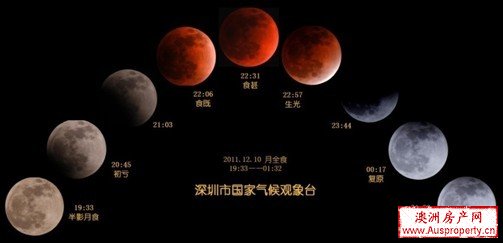 2005年10月3日“带食而出”奇观 版权:美国Kitt峰天文台