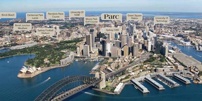 悉尼parc