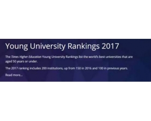 全球最具声望年轻高校排名榜出炉 - 澳洲23所大学夺目耀眼！