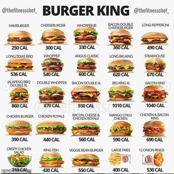 20283524-7618611-Those_wanting_to_dash_to_Burger_King_for_a_quick_dinner_should_o-a-1_1572335200635.jpg,0